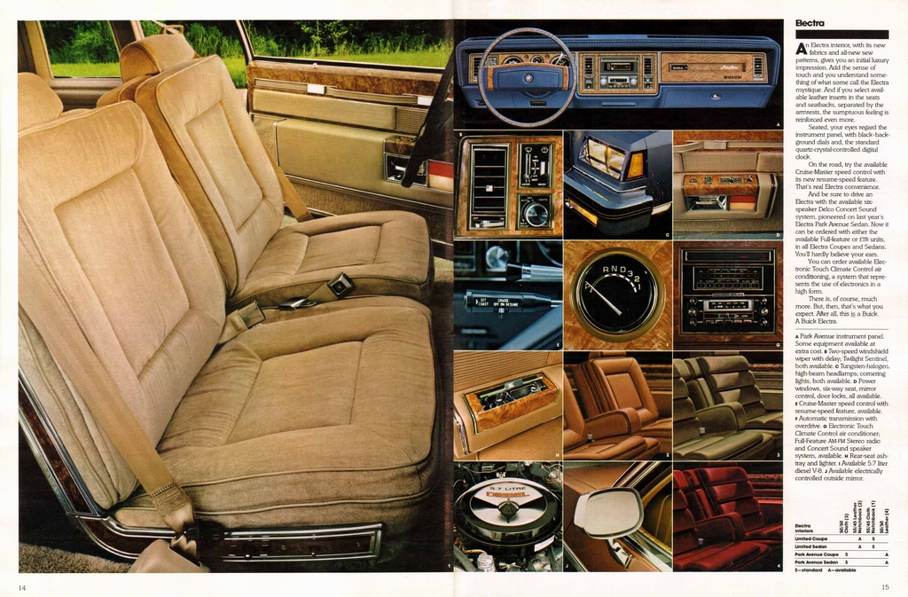 n_1981 Buick Full Line Prestige-14-15.jpg